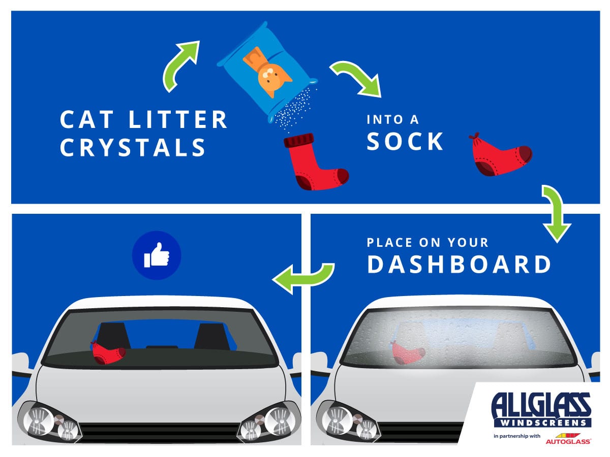 Keep Safe on the roads Winter Driving tips from Allglass® / Autoglass