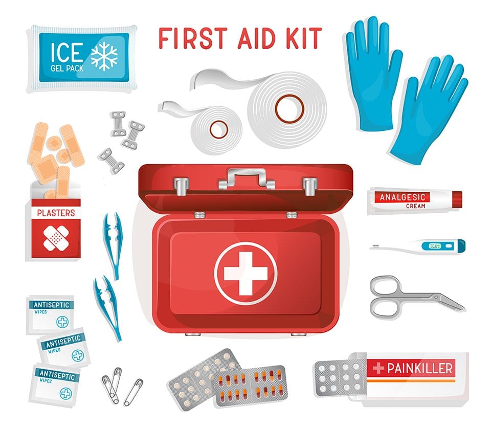 First Aid Kit Items And Their Uses