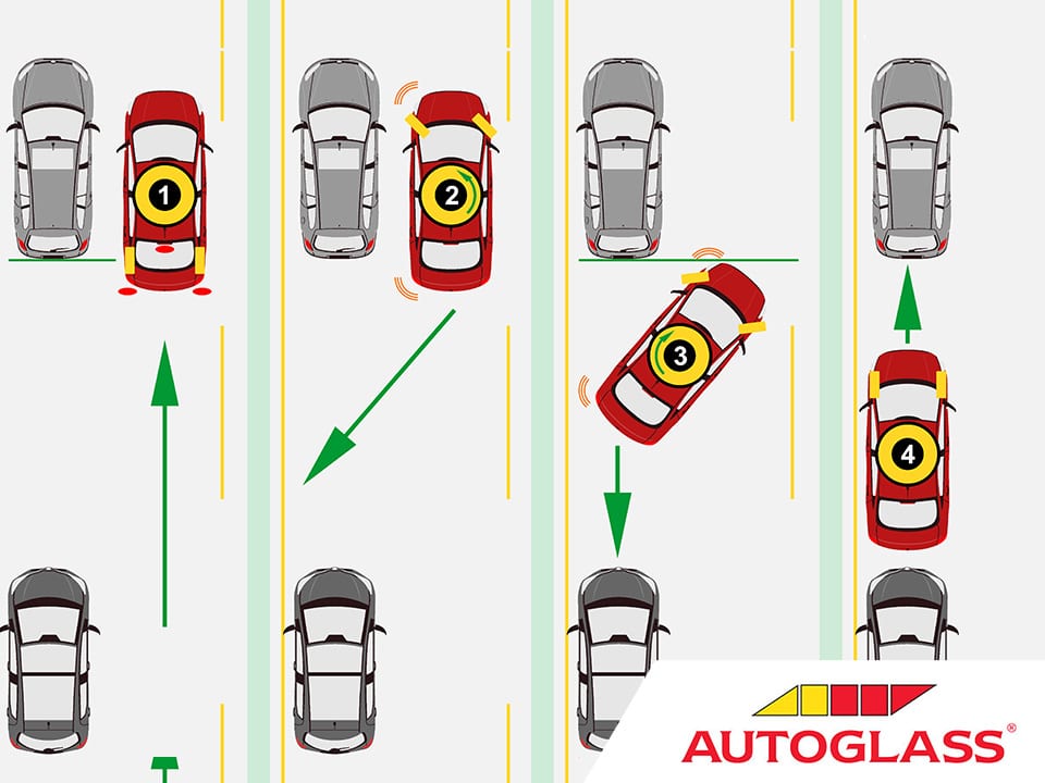 How to Parallel Park
