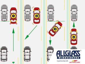 How to Parallel Park: tips for getting it right first time