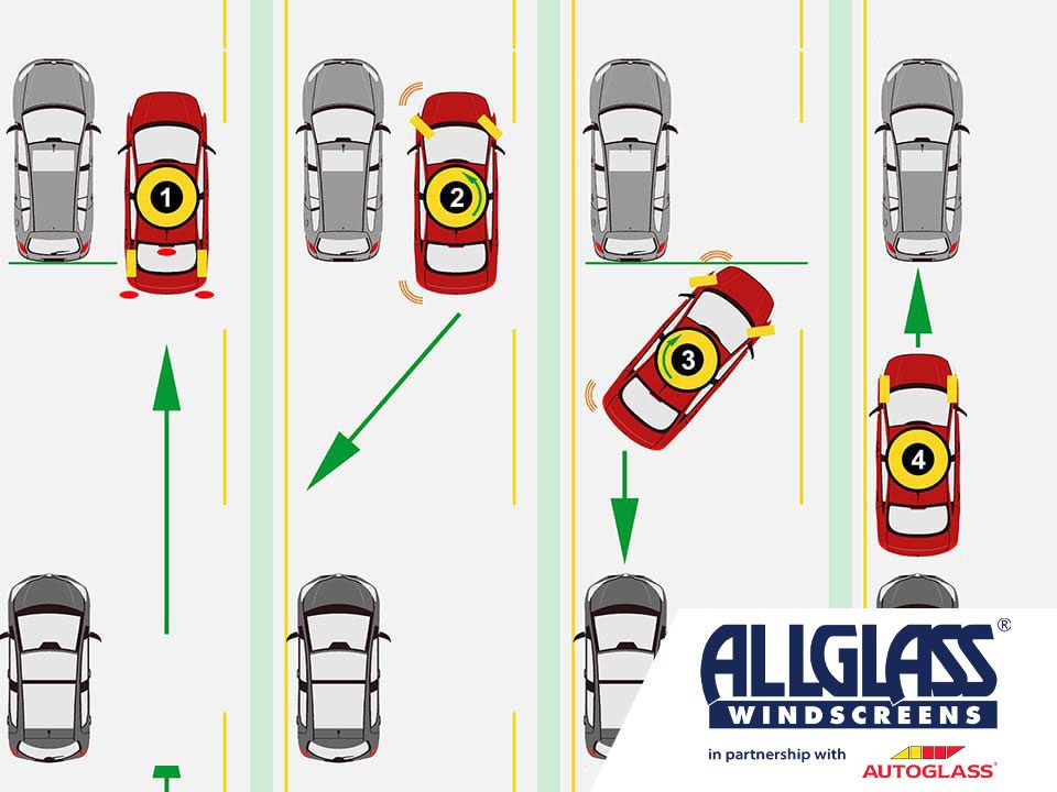 loyalitet kugle forlænge How to Parallel Park: tips for getting it right first time - Allglass® /  Autoglass® Blog