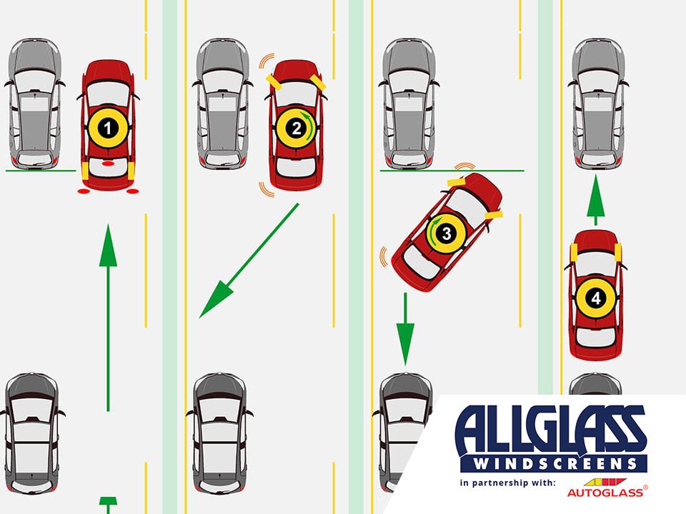 How to Parallel Park