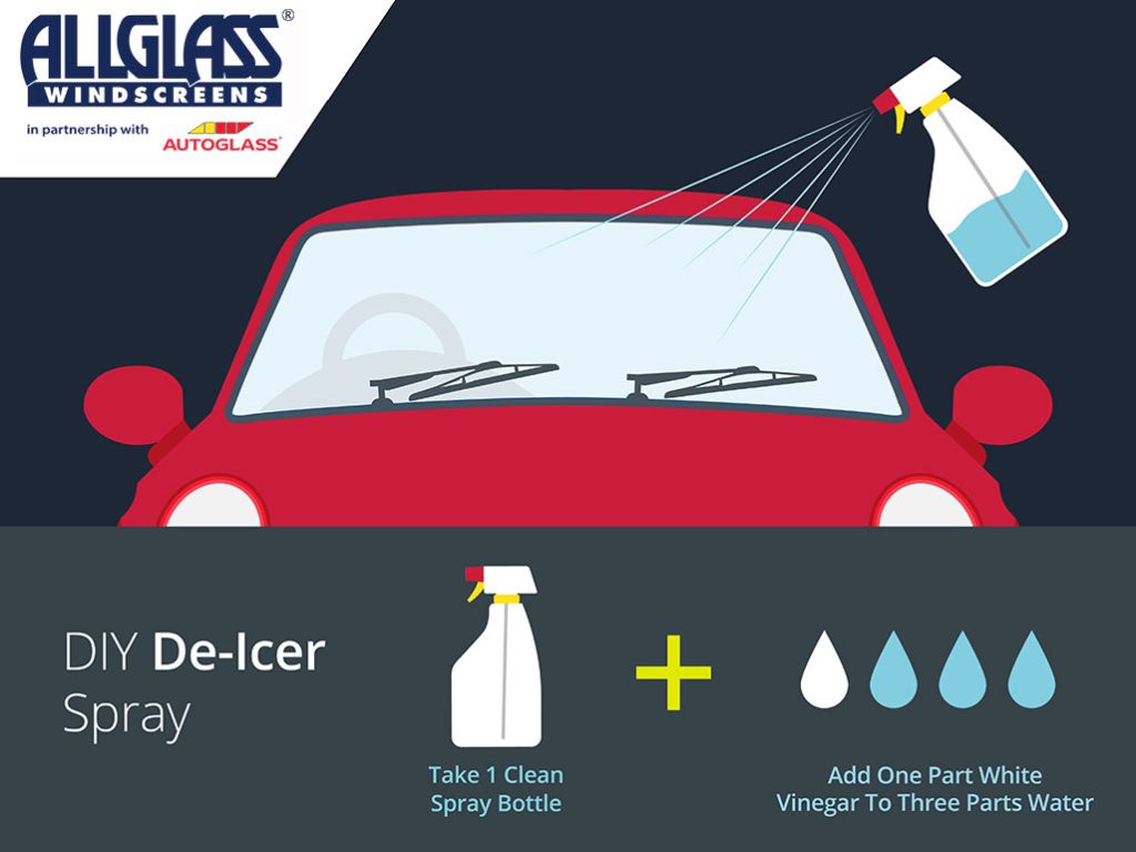 Homemade De-Icer Spray