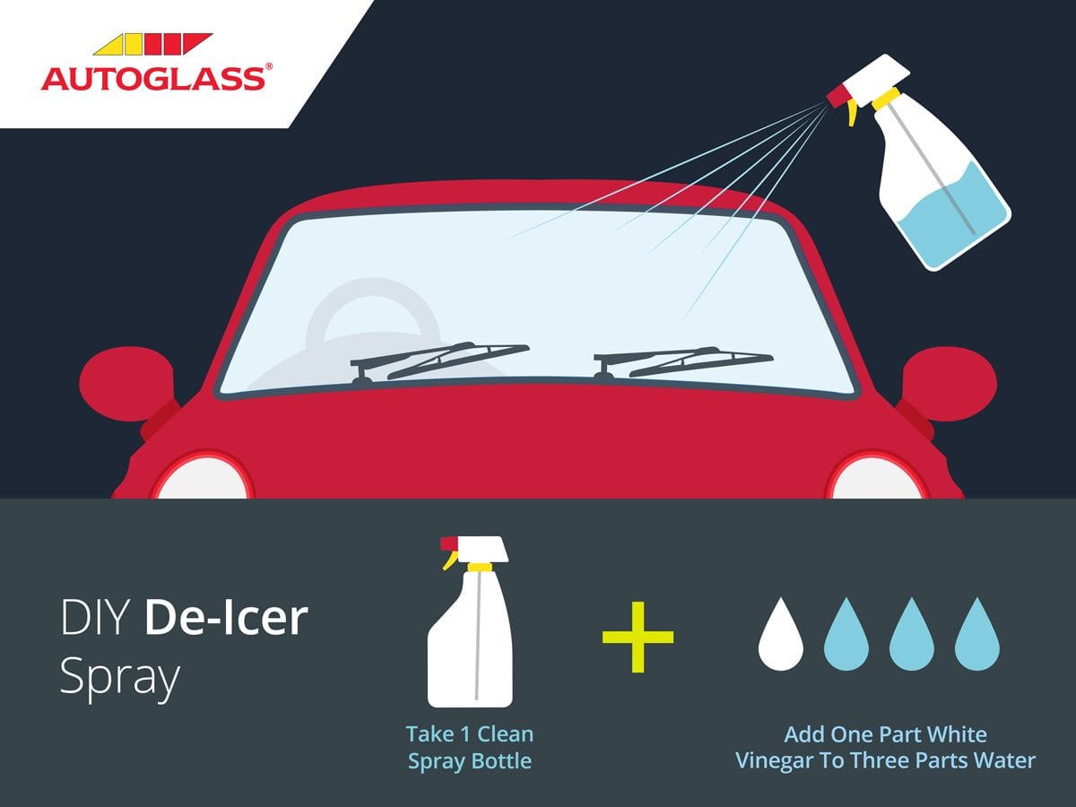 Ask An Expert The Correct Way To Clean A Windscreen Autoglass Allglass Blog