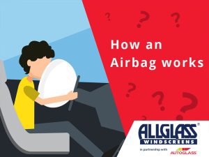 Ever wonder how an airbag works?