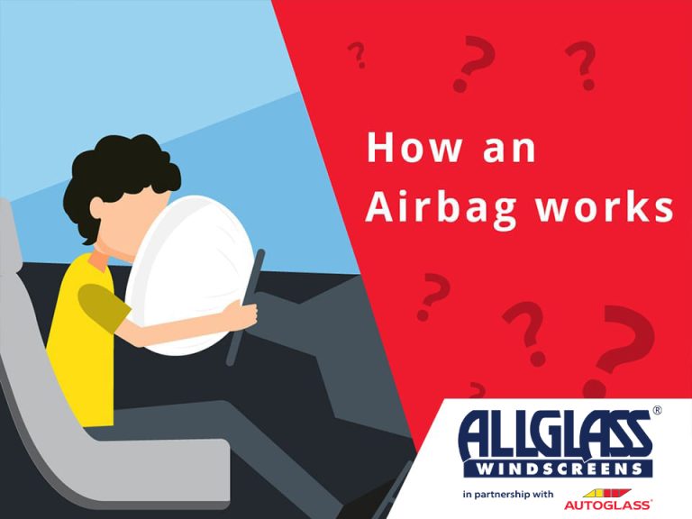 How an Airbag Works