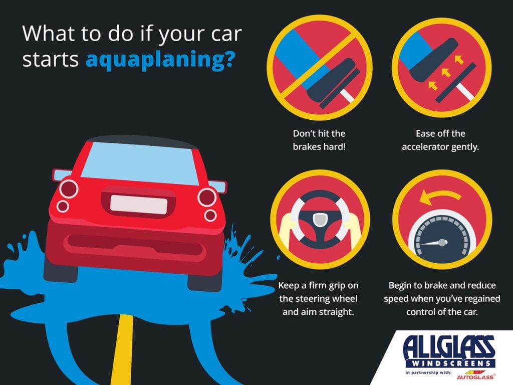 What to do if your car hydroplanes